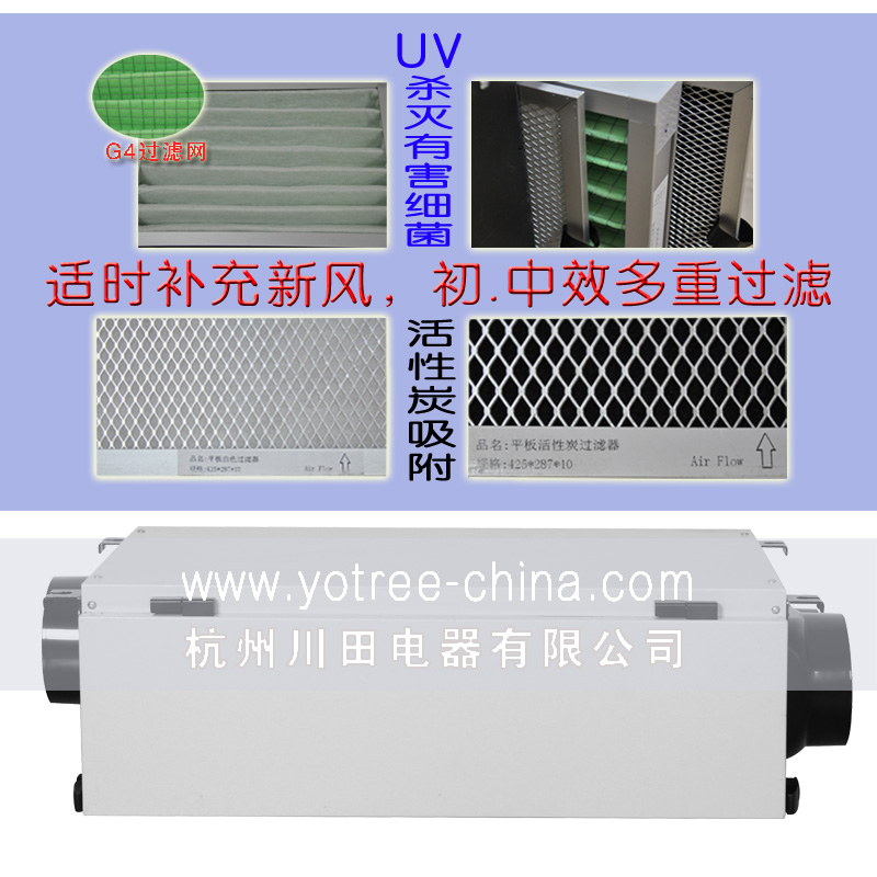 新风除湿吊顶机品牌.jpg 新风除湿吊顶机品牌.jpg